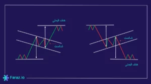 flag pattern cover