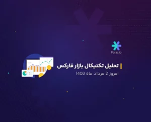 تحلیل بازار فارکس 2 مرداد ماه 1403