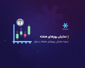 چگونه نمایش روزهای هفته در چارت فراز را فعال کنیم؟