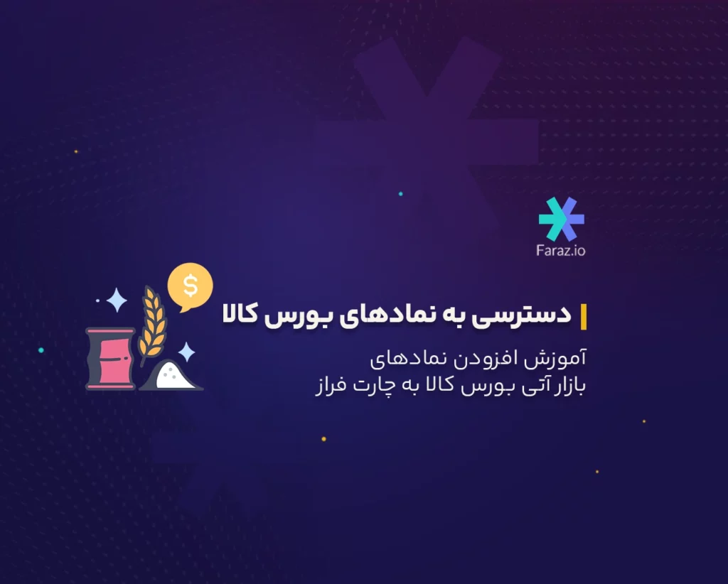 چگونه نمادهای بازار آتی بورس کالا را به چارت فراز اضافه کنیم؟