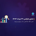 تحلیل تکنیکال بازار فارکس امروز 30 مرداد ماه 1403