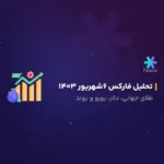 تحلیل تکنیکال بازار فارکس امروز 6 شهریور 1403
