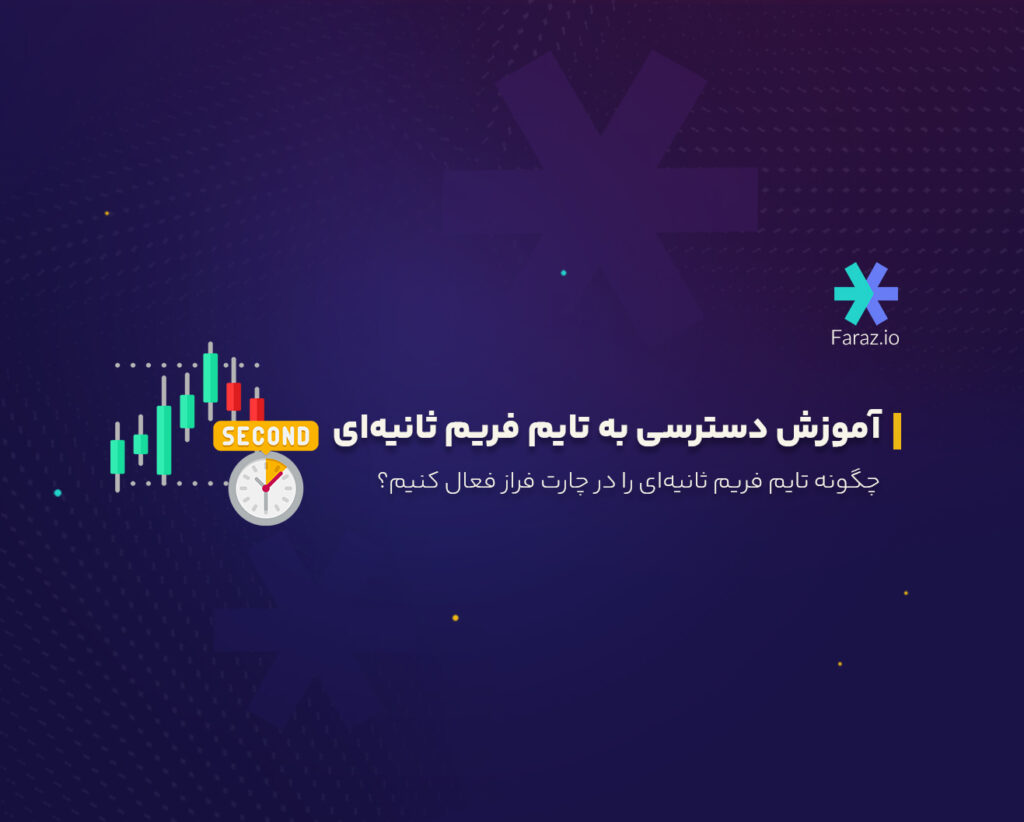 چگونه تایم فریم ثانیه‌ای را در چارت فراز فعال کنیم؟