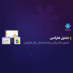 تحلیل تکنیکال بازار فارکس امروز