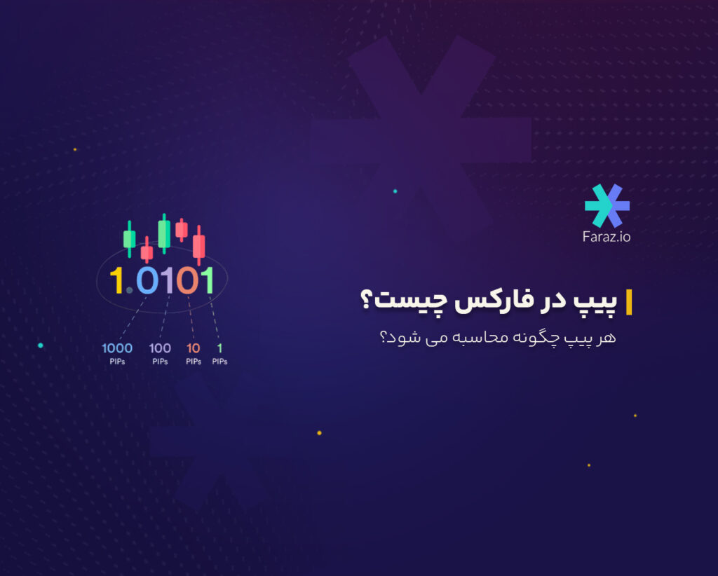 پیپ در فارکس چیست؟