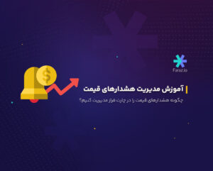 چگونه هشدارهای قیمت را در چارت فراز مدیریت کنیم؟