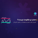 حمایت و مقاومت چیست؟