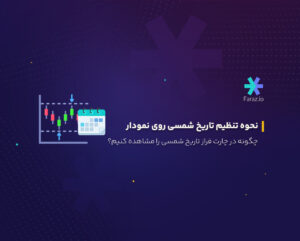 نحوه تنظیم تاریخ شمسی روی نمودار