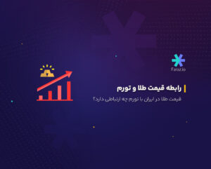 رابطه قیمت طلا و تورم