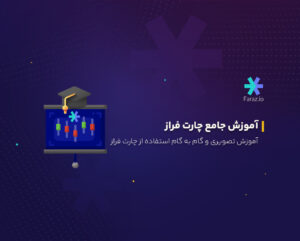 آموزش جامع چارت فراز به صورت تصویری و گام به گام