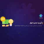 آپدیت جدید فراز: اضافه شدن اندیکاتور اسمارت مانی کانسپت Smart Money Concept
