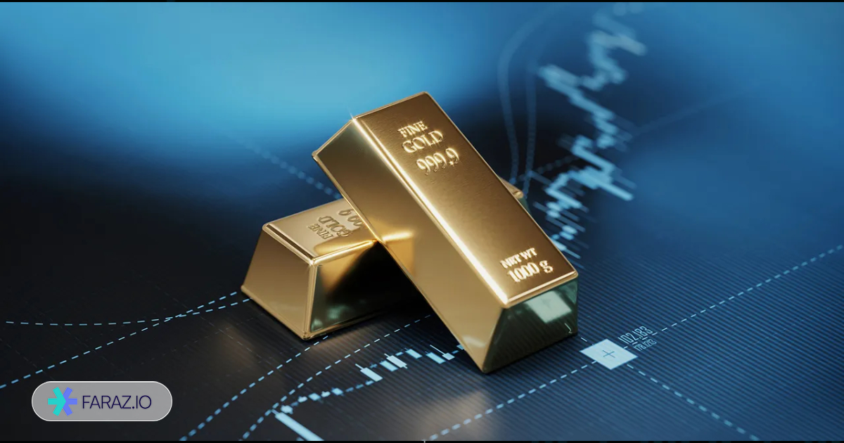 آپدیت جدید فراز: اضافه شدن اندیکاتور اسمارت مانی کانسپت Smart Money Concept