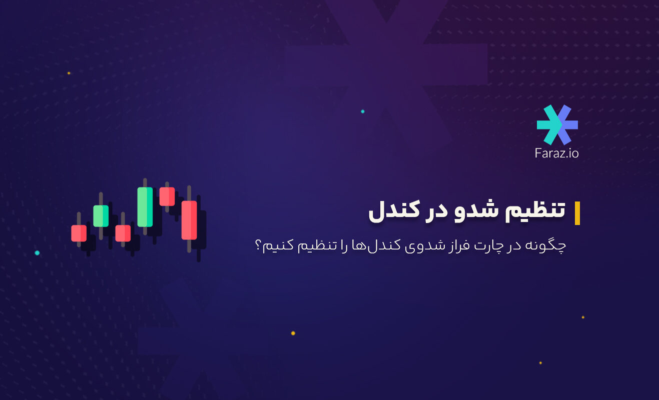 تنظیم شدو کندلها